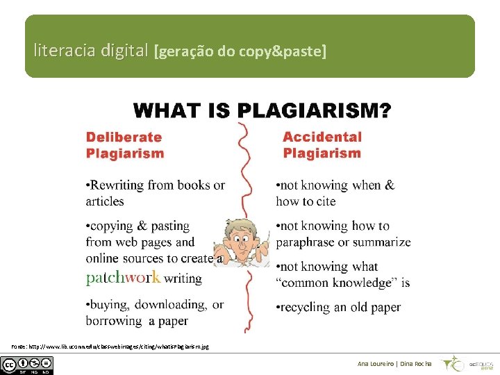 literacia digital [geração do copy&paste] Fonte: http: //www. lib. uconn. edu/classwebimages/citing/whatis. Plagiarism. jpg Ana