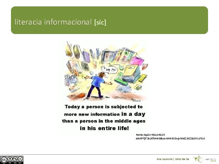 literacia informacional [sic] Fonte: Kqd 1 r 3 EGJn 61 Z 3 oks 6