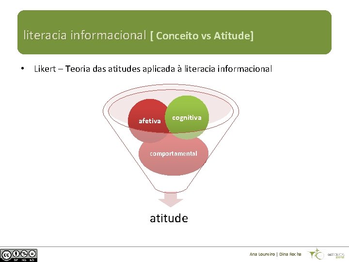 literacia informacional [ Conceito vs Atitude] • Likert – Teoria das atitudes aplicada à