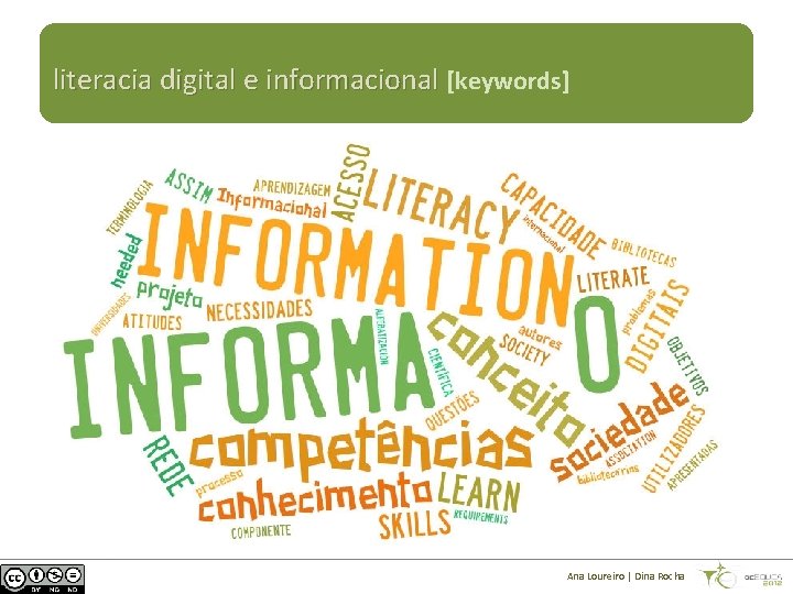 literacia digital e informacional [keywords] Ana Loureiro | Dina Rocha 