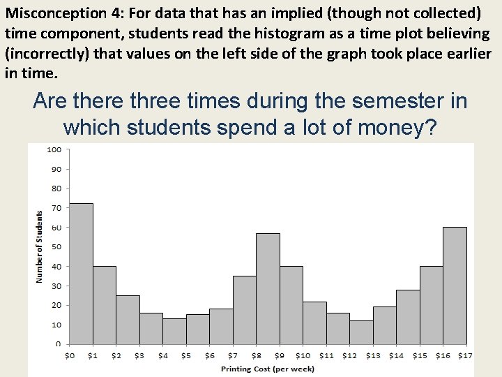 Misconception 4: For data that has an implied (though not collected) time component, students