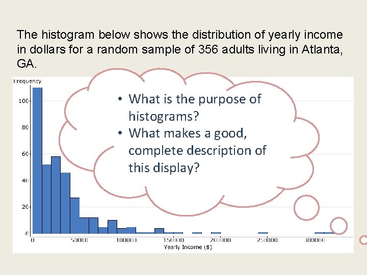 The histogram below shows the distribution of yearly income in dollars for a random