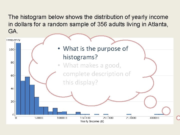 The histogram below shows the distribution of yearly income in dollars for a random