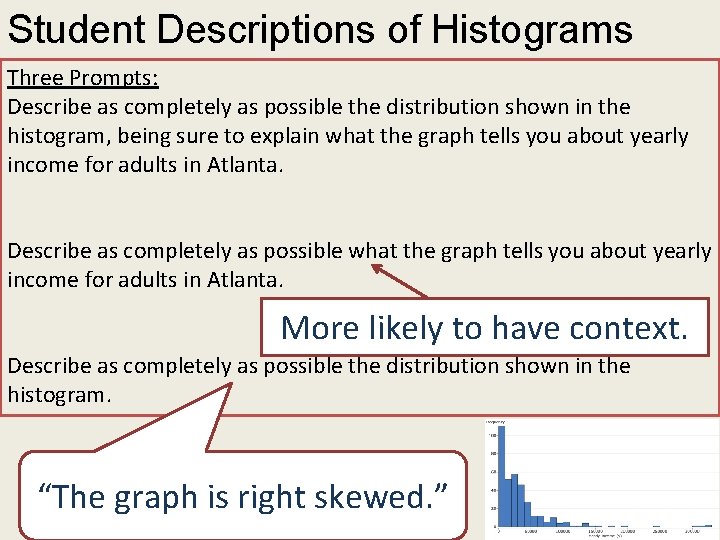 Student Descriptions of Histograms Three Prompts: Describe as completely as possible the distribution shown