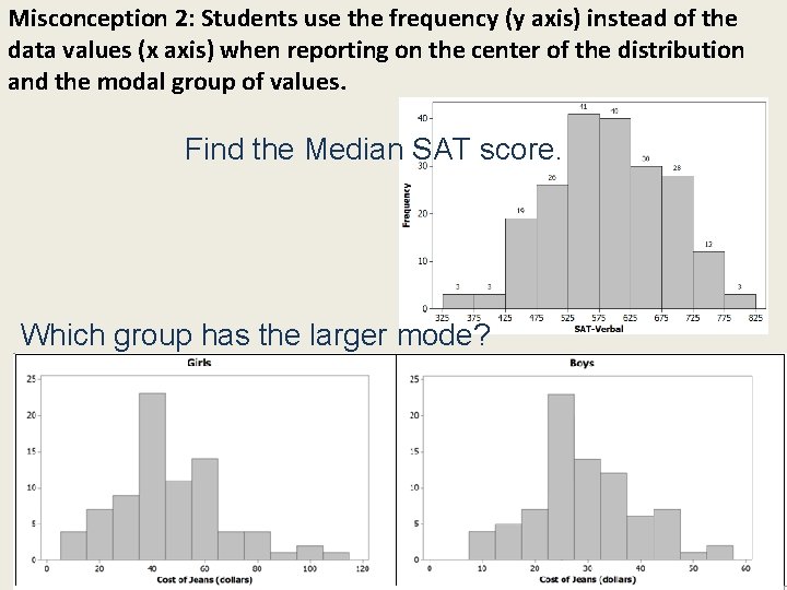 Misconception 2: Students use the frequency (y axis) instead of the data values (x