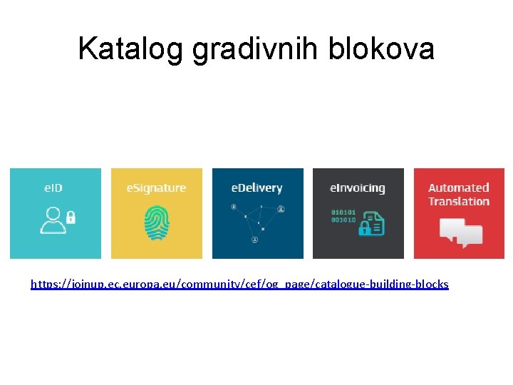 Katalog gradivnih blokova https: //joinup. ec. europa. eu/community/cef/og_page/catalogue-building-blocks Katalog gradivnih blokova https: //joinup. ec. europa. eu/community/cef/og_page/catalogue-building-blocks