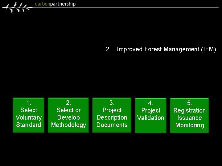 Eligible Project Types: 1. Afforestation, Reforestation, & Revegetation (ARR) 2. Improved Forest Management (IFM)