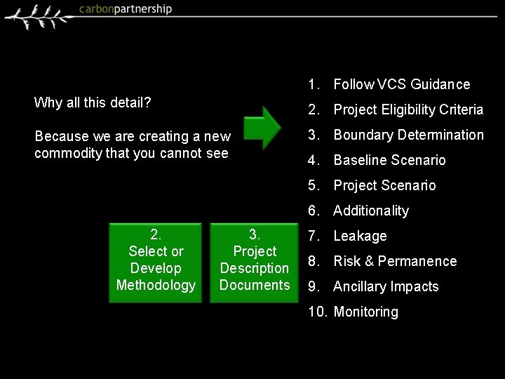 1. Follow VCS Guidance Why all this detail? 2. Project Eligibility Criteria Because we