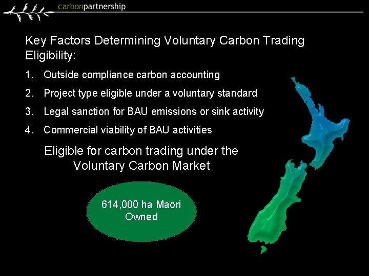 Key Factors Determining Voluntary Carbon Trading Eligibility: 1. Outside compliance carbon accounting 2. Project