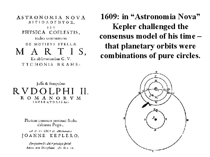 1609: in “Astronomia Nova” Kepler challenged the consensus model of his time – that