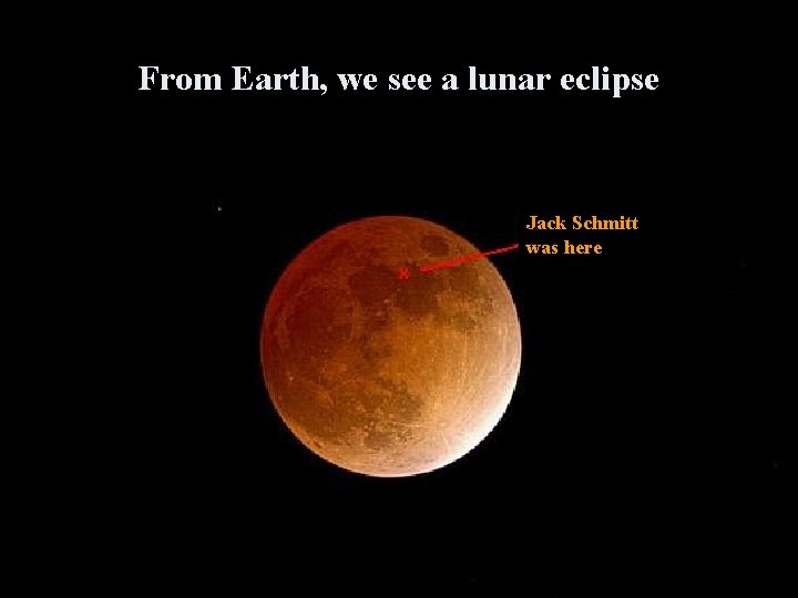 From Earth, we see a lunar eclipse Jack Schmitt was here 