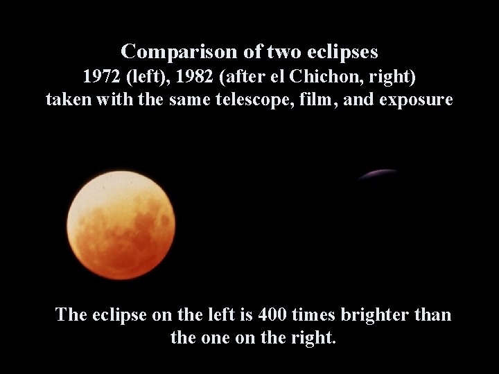 Comparison of two eclipses 1972 (left), 1982 (after el Chichon, right) taken with the