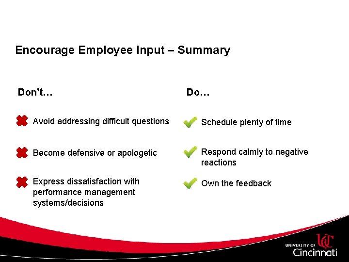 Encourage Employee Input – Summary Don’t… Do… Avoid addressing difficult questions Schedule plenty of Encourage Employee Input – Summary Don’t… Do… Avoid addressing difficult questions Schedule plenty of