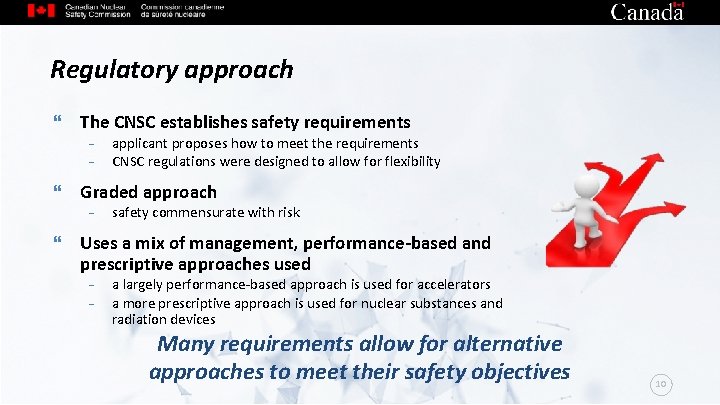Regulatory approach The CNSC establishes safety requirements − − Graded approach − applicant proposes