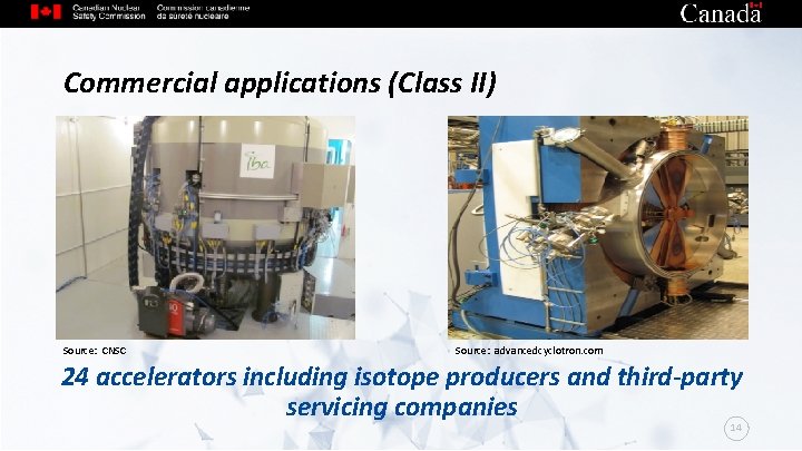 Commercial applications (Class II) Source: CNSC Source: advancedcyclotron. com 24 accelerators including isotope producers