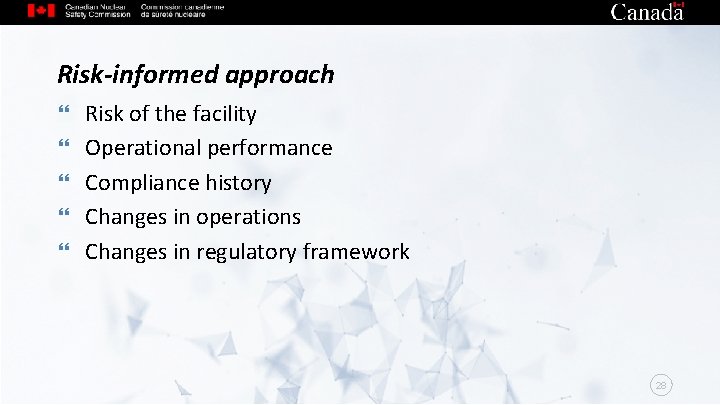 Risk-informed approach Risk of the facility Operational performance Compliance history Changes in operations Changes