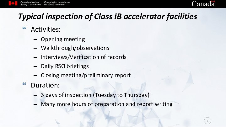 Typical inspection of Class IB accelerator facilities Activities: – Opening meeting – Walkthrough/observations –