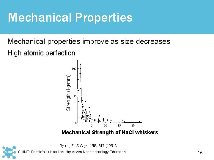 Mechanical Properties Mechanical properties improve as size decreases Strength (kg/mm) High atomic perfection d