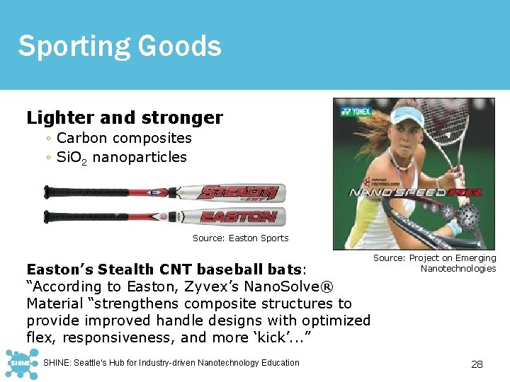 Sporting Goods Lighter and stronger ◦ Carbon composites ◦ Si. O 2 nanoparticles Source: