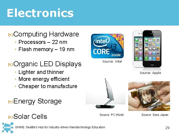 Electronics Computing Hardware ◦ Processors – 22 nm ◦ Flash memory – 19 nm