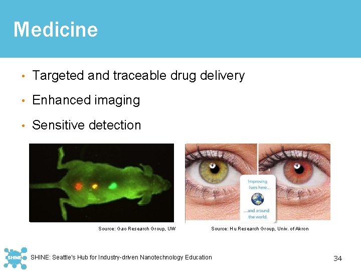 Medicine • Targeted and traceable drug delivery • Enhanced imaging • Sensitive detection Source: