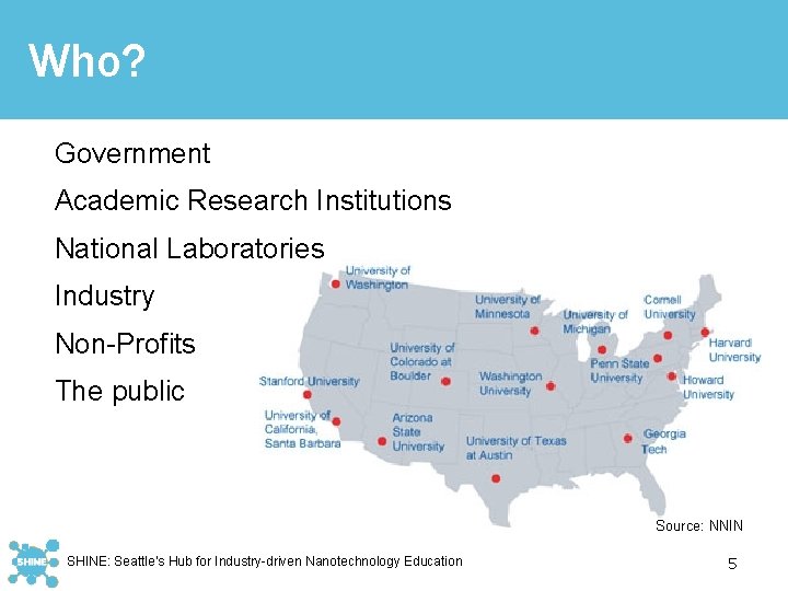 Who? Government Academic Research Institutions National Laboratories Industry Non-Profits The public Source: NNIN SHINE: