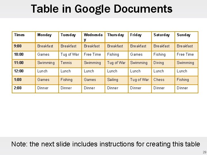 Table in Google Documents Times Monday Tuesday Wednesda y Thursday Friday Saturday Sunday 9: