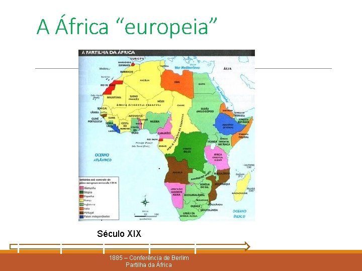 A África “europeia” Século XIX 1885 – Conferência de Berlim Partilha da África 