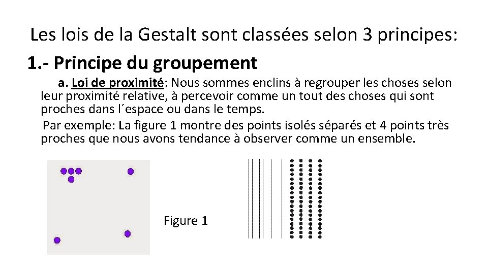 Les Lois de la Gestalt Actividades para 2