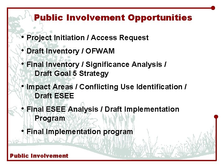 Public Involvement Opportunities • Project Initiation / Access Request • Draft Inventory / OFWAM