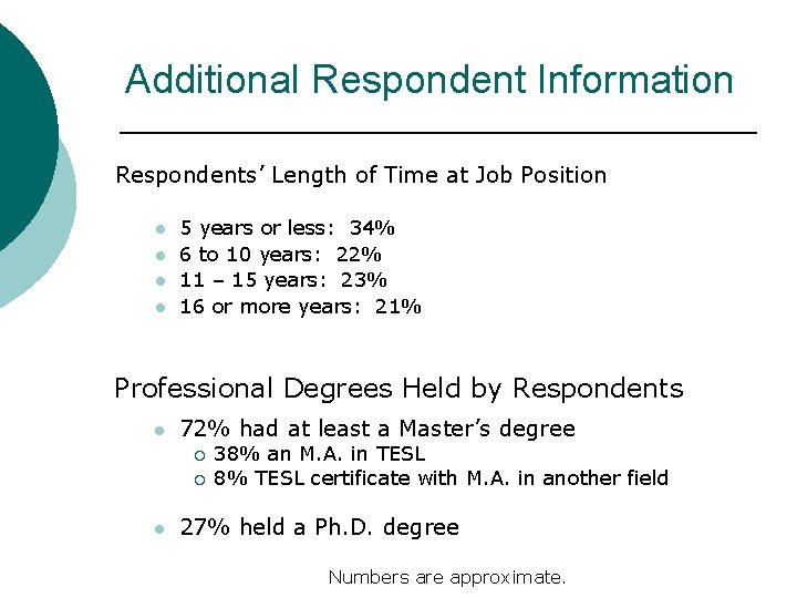 Additional Respondent Information Respondents’ Length of Time at Job Position l l 5 years