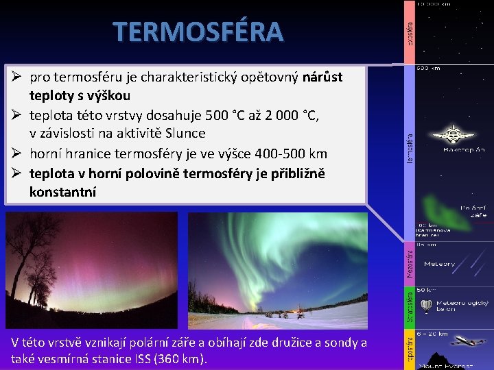 TERMOSFÉRA Ø pro termosféru je charakteristický opětovný nárůst teploty s výškou Ø teplota této TERMOSFÉRA Ø pro termosféru je charakteristický opětovný nárůst teploty s výškou Ø teplota této