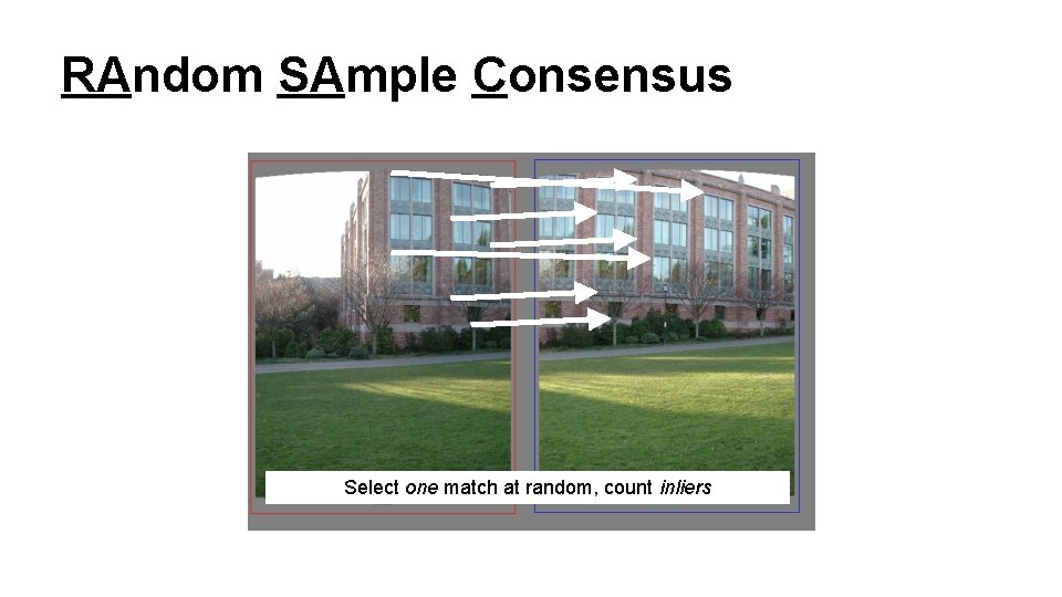 RAndom SAmple Consensus Select one match at random, count inliers 