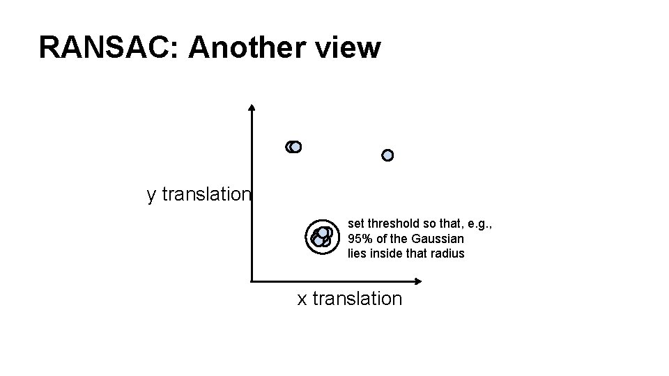 RANSAC: Another view y translation set threshold so that, e. g. , 95% of