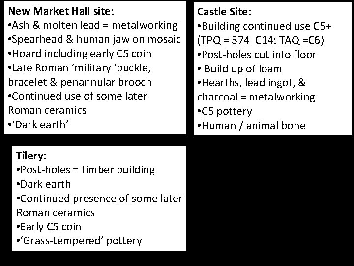 New Market Hall site: • Ash & molten lead = metalworking • Spearhead &