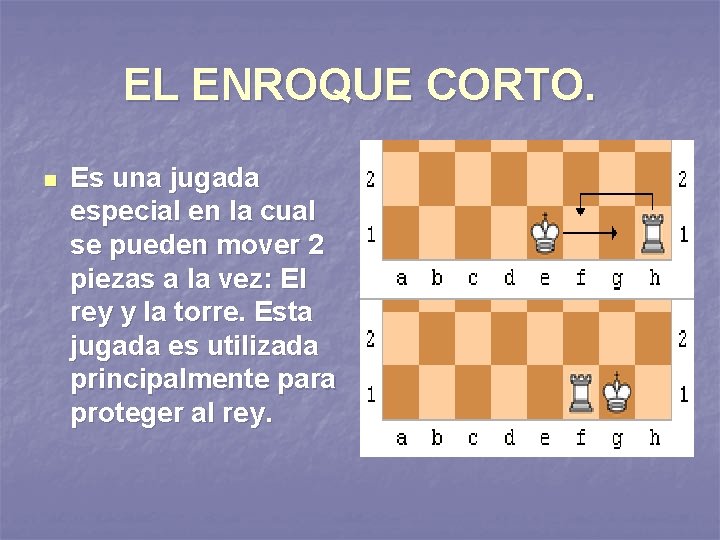 EL ENROQUE CORTO. n Es una jugada especial en la cual se pueden mover