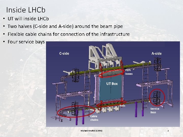 Inside LHCb • • UT will inside LHCb Two halves (C-side and A-side) around