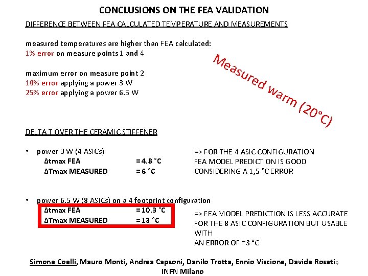 CONCLUSIONS ON THE FEA VALIDATION DIFFERENCE BETWEEN FEA CALCULATED TEMPERATURE AND MEASUREMENTS measured temperatures