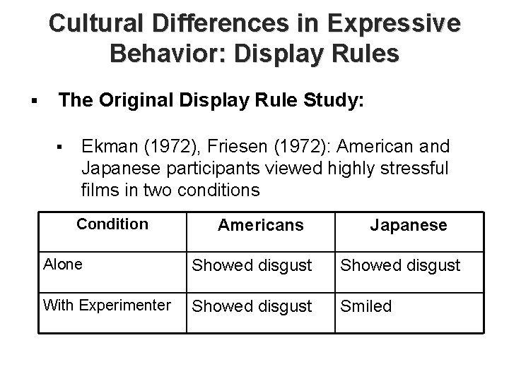 Cultural Differences in Expressive Behavior: Display Rules § The Original Display Rule Study: §