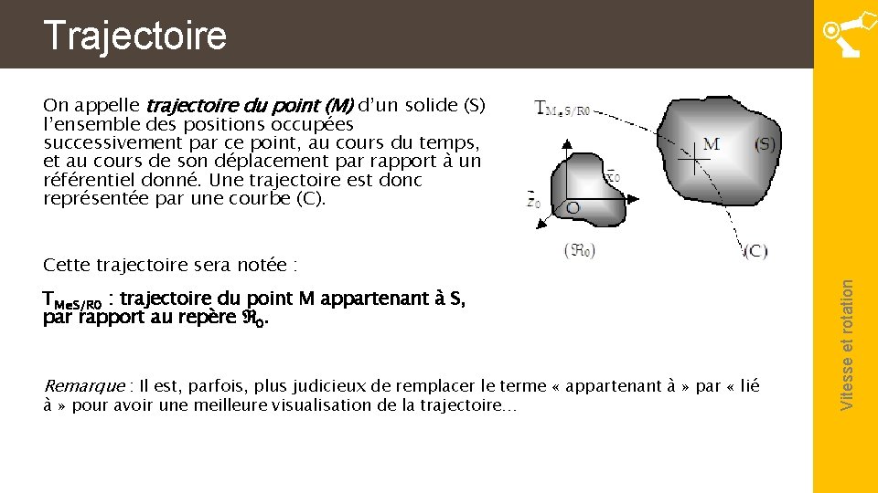 Trajectoire Cette trajectoire sera notée : TM S/R 0 : trajectoire du point M