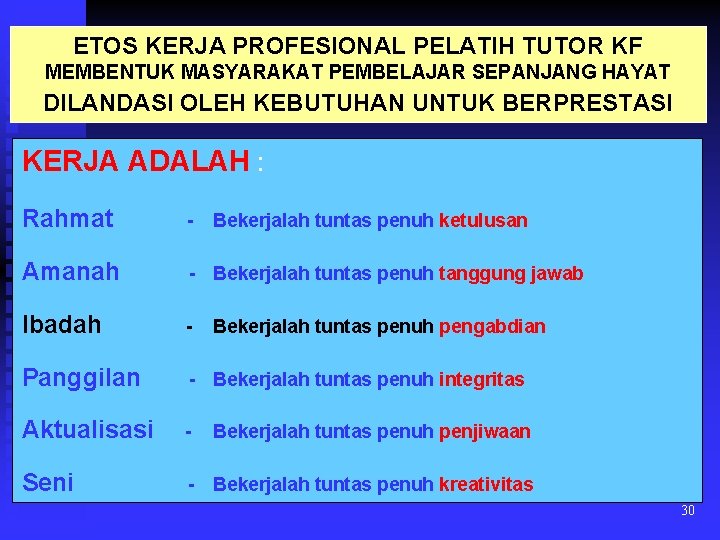 ETOS KERJA PROFESIONAL PELATIH TUTOR KF MEMBENTUK MASYARAKAT PEMBELAJAR SEPANJANG HAYAT DILANDASI OLEH KEBUTUHAN