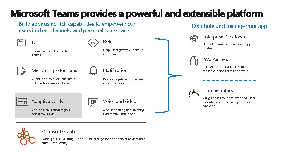 Microsoft Teams provides a powerful and extensible platform Build apps using rich capabilities to Microsoft Teams provides a powerful and extensible platform Build apps using rich capabilities to