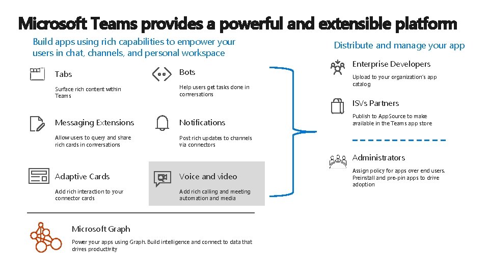 Microsoft Teams provides a powerful and extensible platform Build apps using rich capabilities to Microsoft Teams provides a powerful and extensible platform Build apps using rich capabilities to