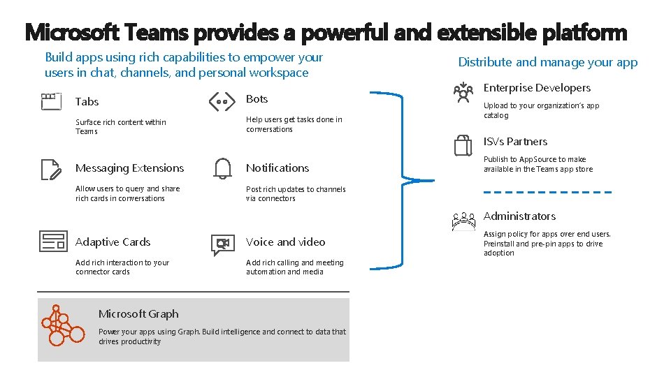 Microsoft Teams provides a powerful and extensible platform Build apps using rich capabilities to Microsoft Teams provides a powerful and extensible platform Build apps using rich capabilities to