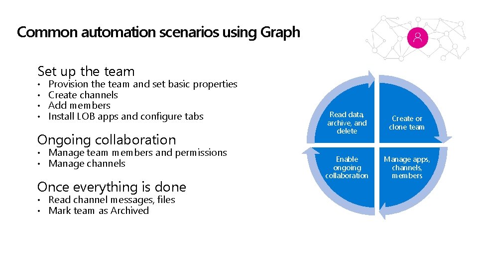 Common automation scenarios using Graph Set up the team • • Provision the team Common automation scenarios using Graph Set up the team • • Provision the team