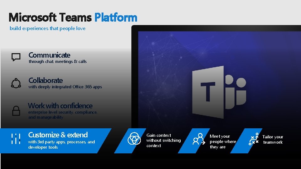 Microsoft Teams Platform build experiences that people love Communicate through chat, meetings & calls Microsoft Teams Platform build experiences that people love Communicate through chat, meetings & calls