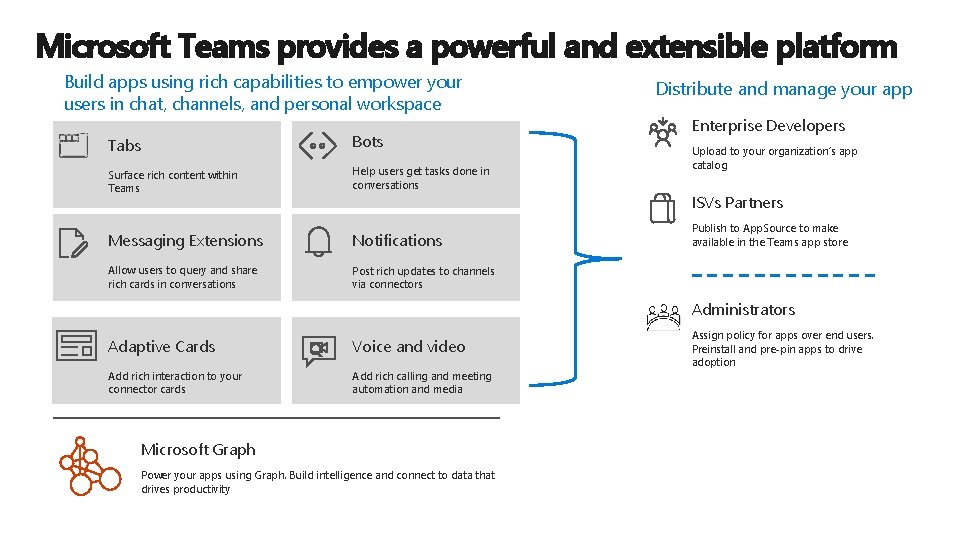 Microsoft Teams provides a powerful and extensible platform Build apps using rich capabilities to Microsoft Teams provides a powerful and extensible platform Build apps using rich capabilities to