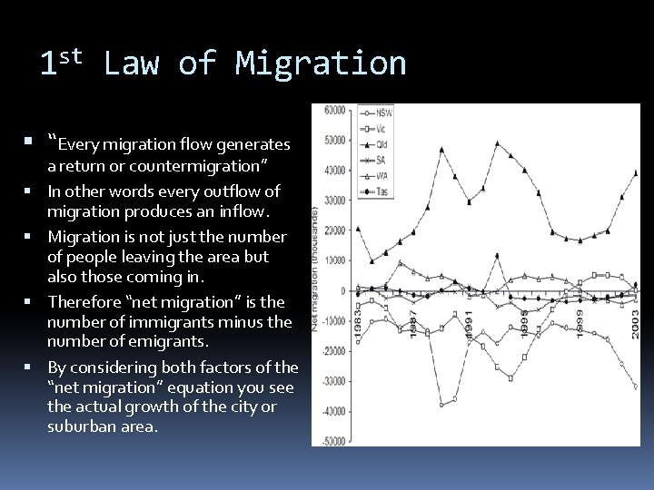 1 st Law of Migration “Every migration flow generates a return or countermigration” In