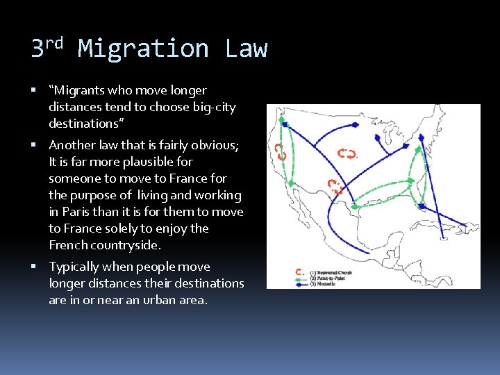 3 rd Migration Law “Migrants who move longer distances tend to choose big-city destinations”