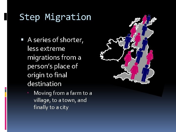 Step Migration A series of shorter, less extreme migrations from a person’s place of